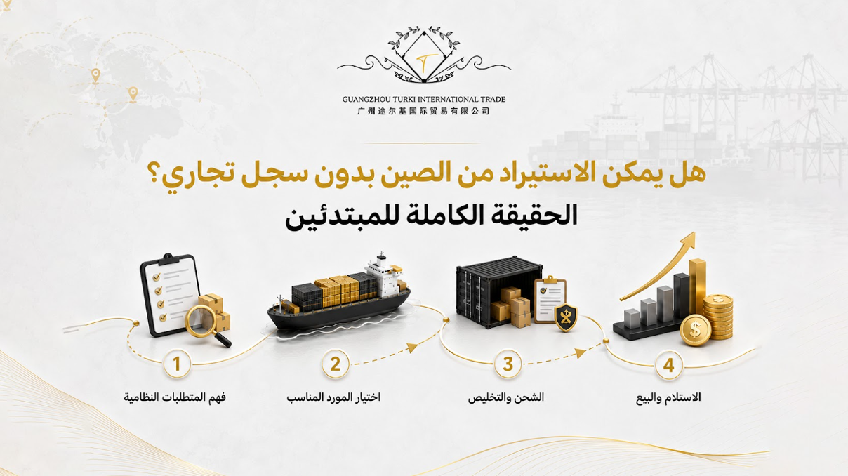 الاستيراد من الصين