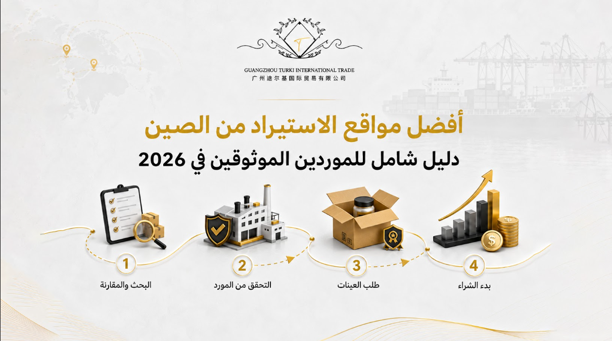 أفضل مواقع الاستيراد من الصين