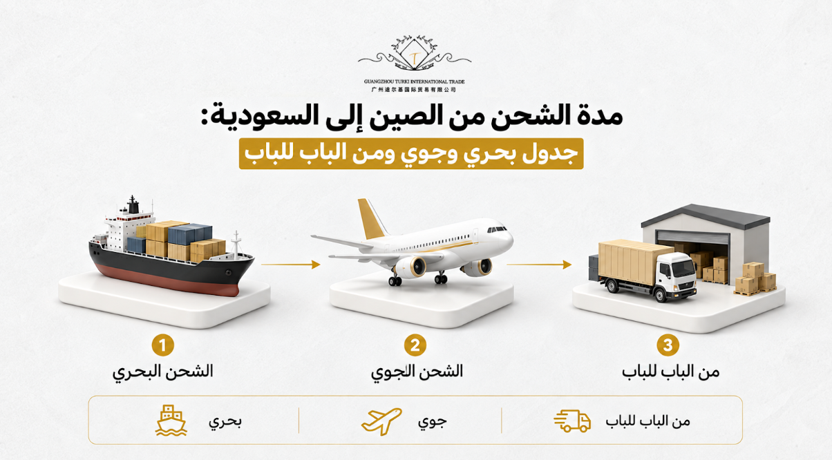 مدة الشحن من الصين